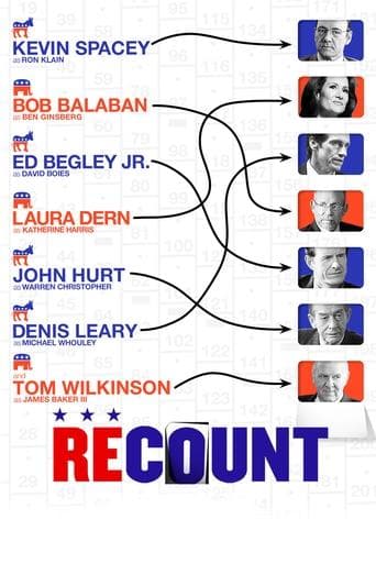 Recuento